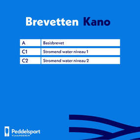 Peddelsport Vlaanderen - Opleidingen - Brevetten - Kano -  - Handleidingen en brevetten