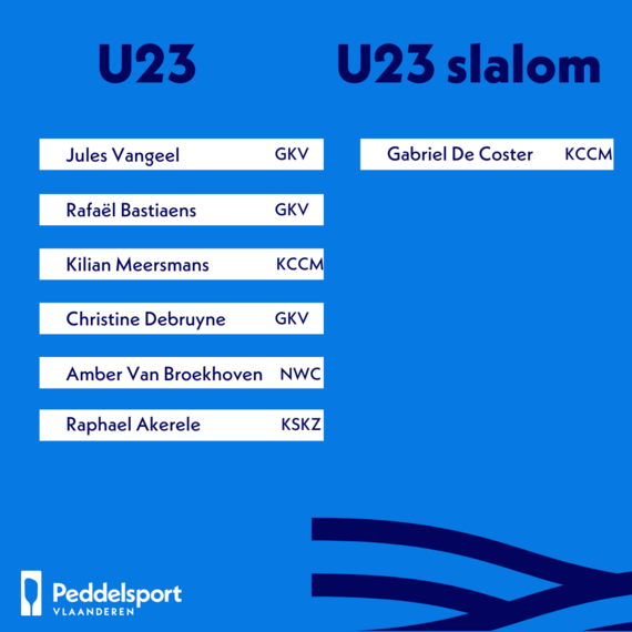 U23-selectie2023 -  - Topsport